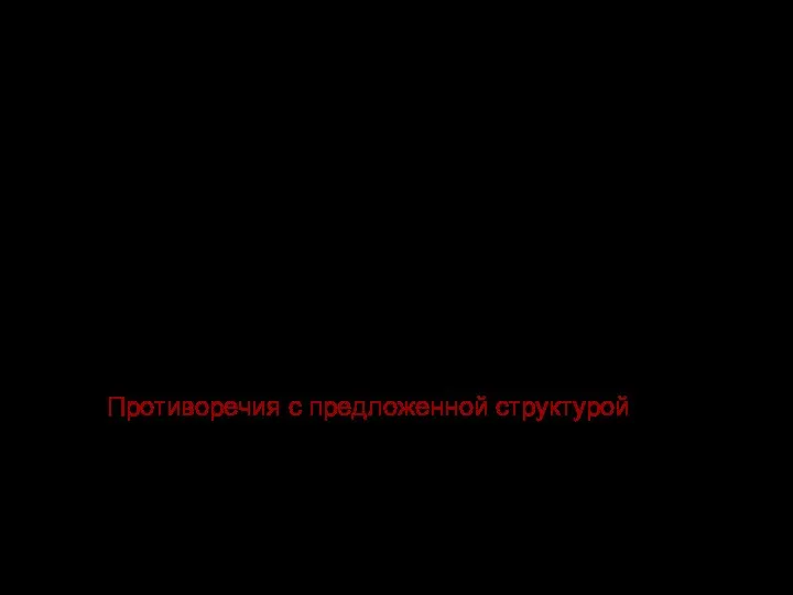 Бензол как бы состоит из 2-х альтернативных структур циклогексатриена-1,3,5. ⭤