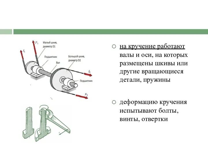 на кручение работают валы и оси, на которых размещены шкивы