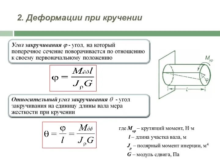 2. Деформации при кручении где Mкр – крутящий момент, Н·м