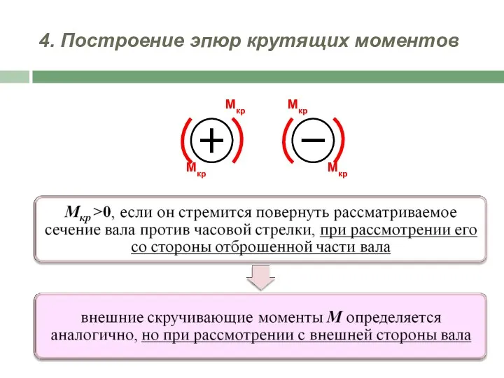 4. Построение эпюр крутящих моментов