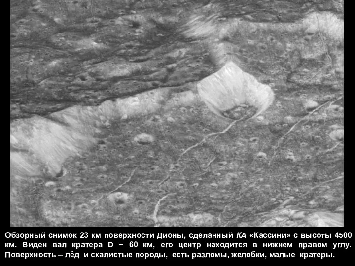 Обзорный снимок 23 км поверхности Дионы, сделанный КА «Кассини» с