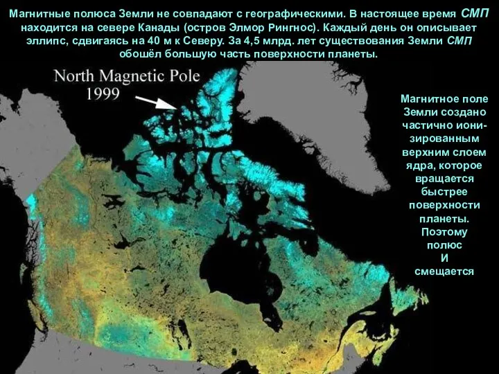 Магнитные полюса Земли не совпадают с географическими. В настоящее время