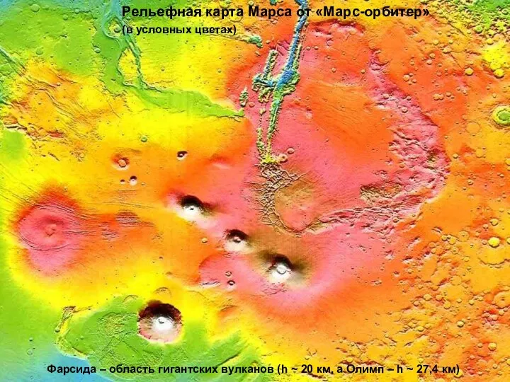 Рельефная карта Марса от «Марс-орбитер» (в условных цветах) Фарсида –