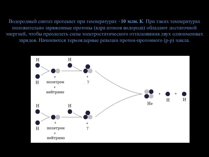 Водородный синтез протекает при температурах ̴ 10 млн. К. При