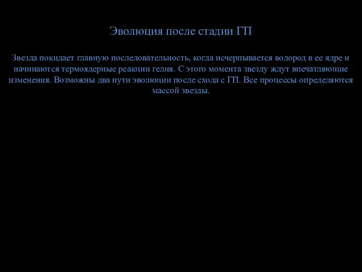 Эволюция после стадии ГП Звезда покидает главную последовательность, когда исчерпывается