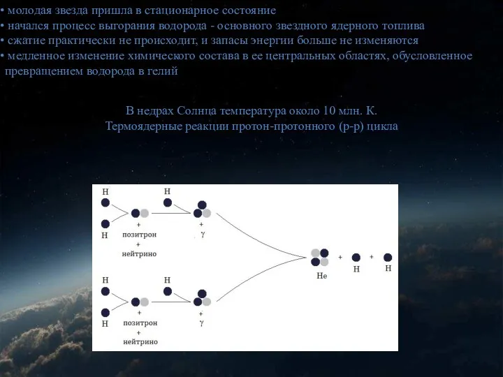 молодая звезда пришла в стационарное состояние начался процесс выгорания водорода