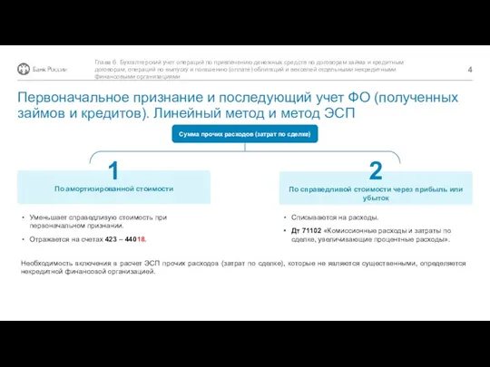 Сумма прочих расходов (затрат по сделке) По амортизированной стоимости 1