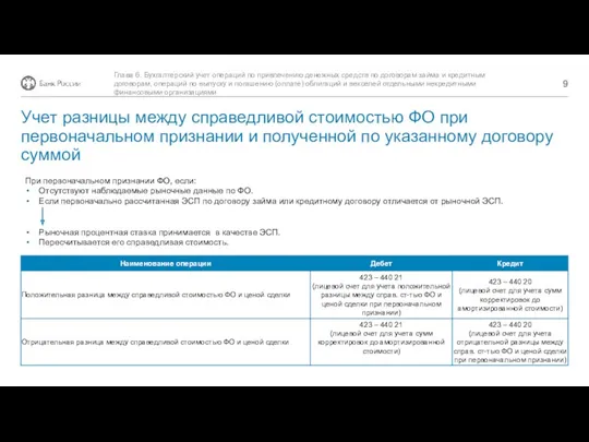 При первоначальном признании ФО, если: Отсутствуют наблюдаемые рыночные данные по