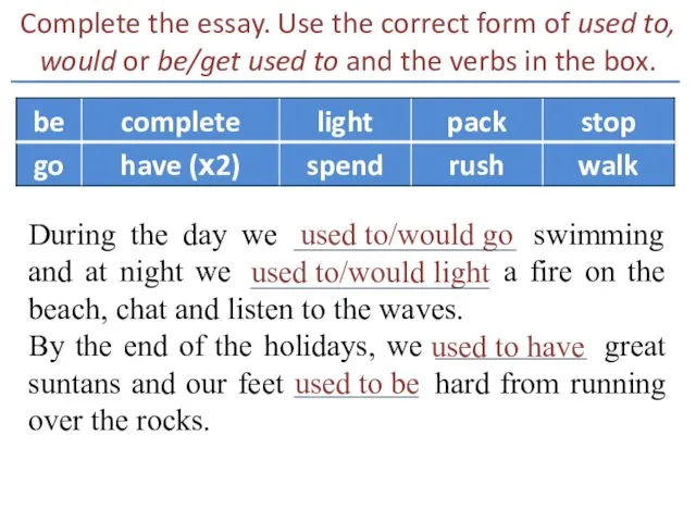 Complete the essay. Use the correct form of used to,