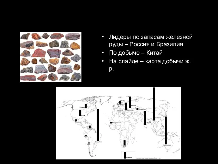 Лидеры по запасам железной руды – Россия и Бразилия По