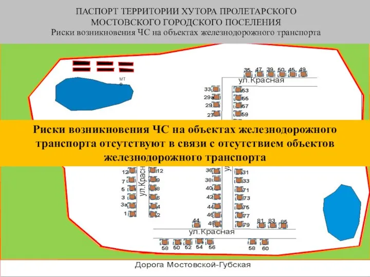 ПАСПОРТ ТЕРРИТОРИИ ХУТОРА ПРОЛЕТАРСКОГО МОСТОВСКОГО ГОРОДСКОГО ПОСЕЛЕНИЯ Риски возникновения ЧС