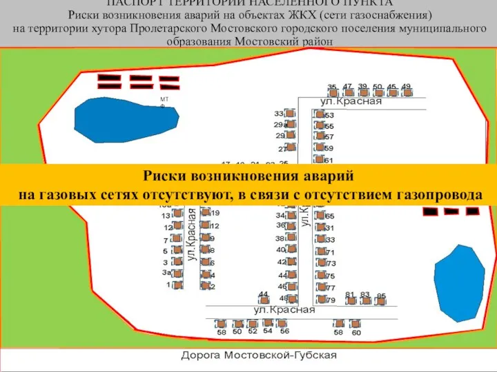 ПАСПОРТ ТЕРРИТОРИИ НАСЕЛЕННОГО ПУНКТА Риски возникновения аварий на объектах ЖКХ