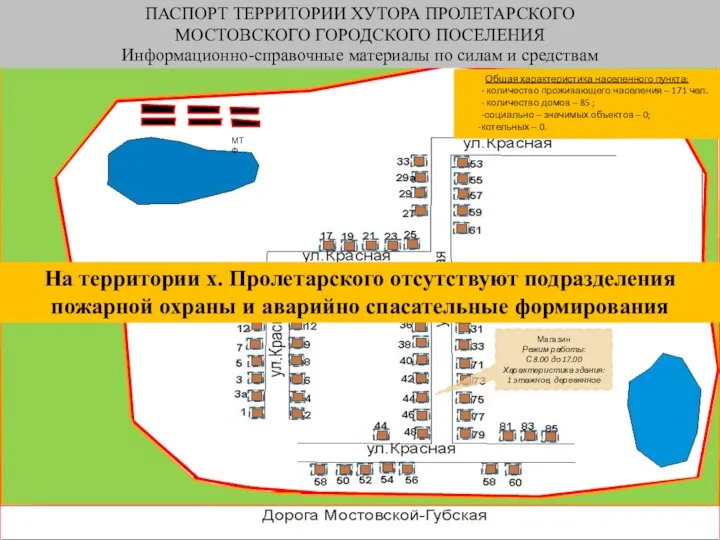 На территории х. Пролетарского отсутствуют подразделения пожарной охраны и аварийно