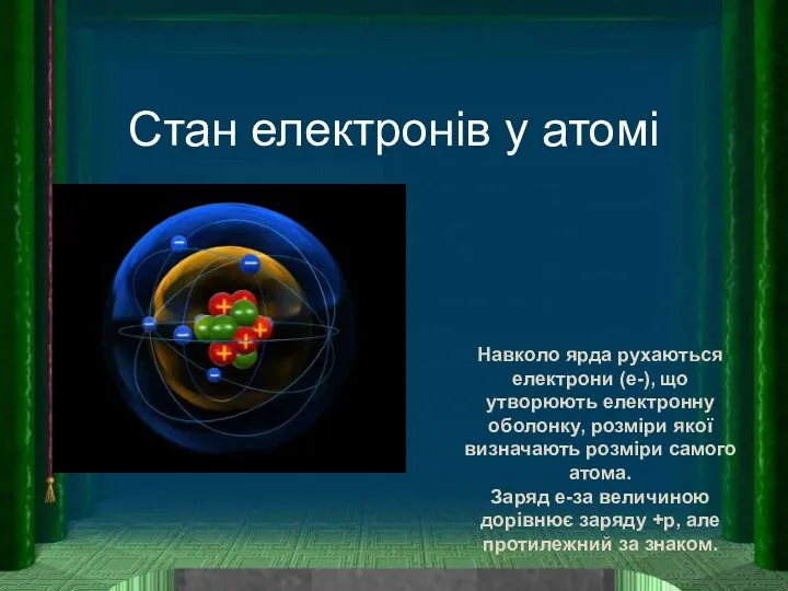 Стан електронів у атомі Навколо ярда рухаються електрони (e-), що