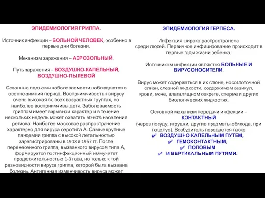 ЭПИДЕМИОЛОГИЯ ГРИППА. Источник инфекции – БОЛЬНОЙ ЧЕЛОВЕК, особенно в первые