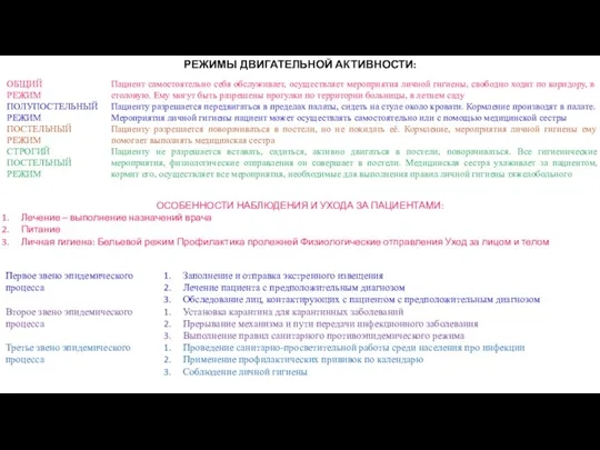 РЕЖИМЫ ДВИГАТЕЛЬНОЙ АКТИВНОСТИ: ОСОБЕННОСТИ НАБЛЮДЕНИЯ И УХОДА ЗА ПАЦИЕНТАМИ: Лечение