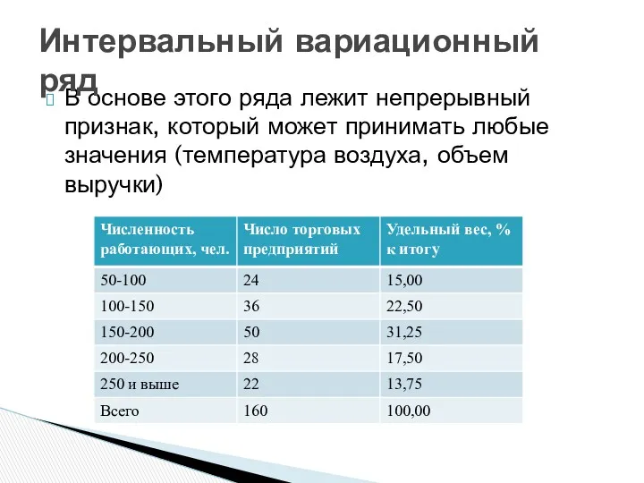 В основе этого ряда лежит непрерывный признак, который может принимать