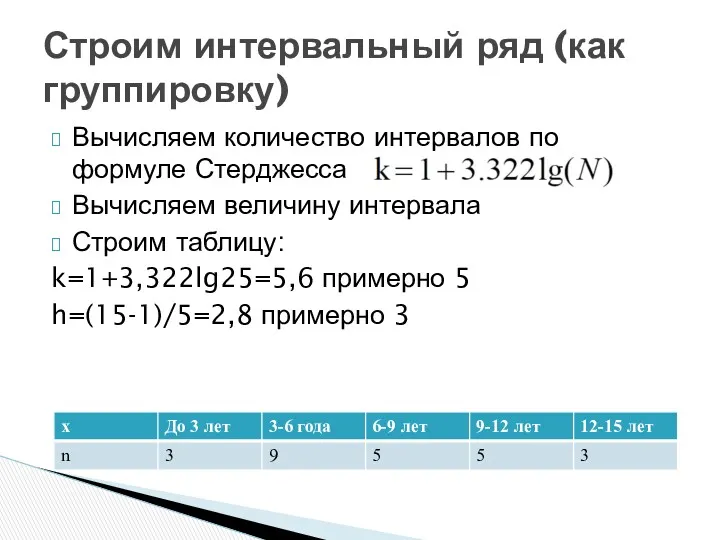 Вычисляем количество интервалов по формуле Стерджесса Вычисляем величину интервала Строим