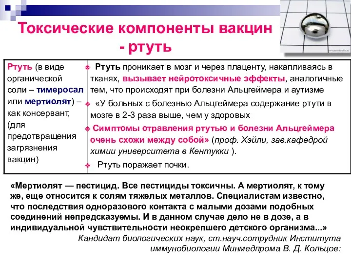 Токсические компоненты вакцин - ртуть «Мертиолят — пестицид. Все пестициды