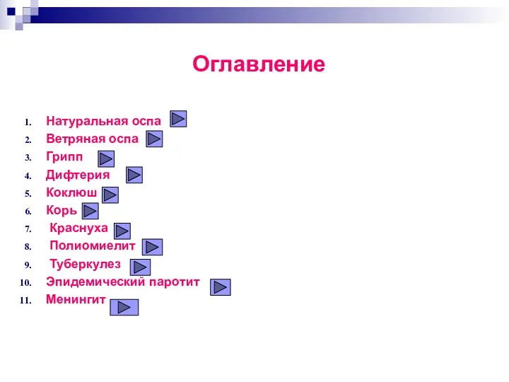 Оглавление Натуральная оспа Ветряная оспа Грипп Дифтерия Коклюш Корь Краснуха Полиомиелит Туберкулез Эпидемический паротит Менингит