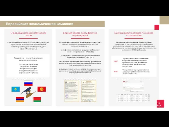 Евразийский экономический союз - международная организация региональной экономической интеграции, обладающая