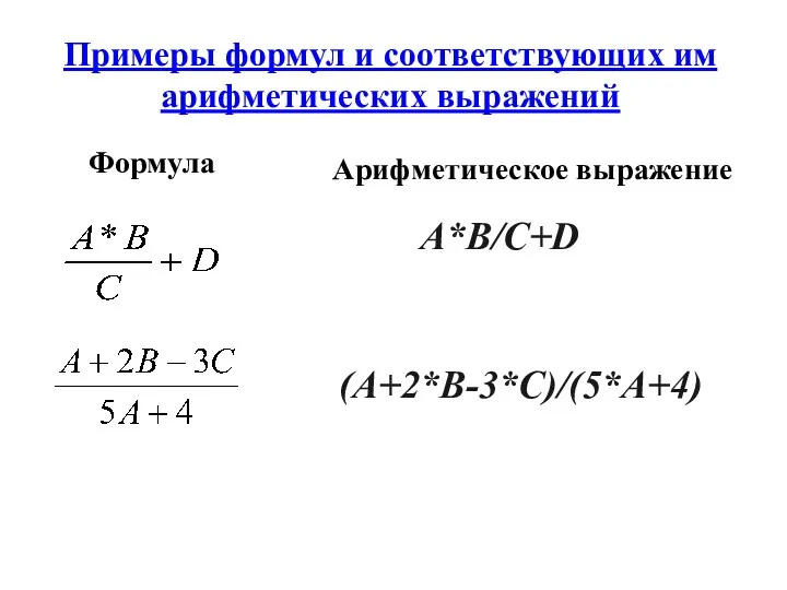 Примеры формул и соответствующих им арифметических выражений Формула Арифметическое выражение А*В/С+D (A+2*B-3*C)/(5*A+4)