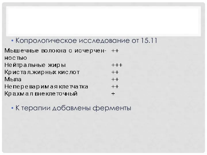 Копрологическое исследование от 15.11 К терапии добавлены ферменты