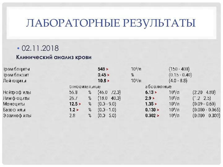 ЛАБОРАТОРНЫЕ РЕЗУЛЬТАТЫ 02.11.2018 Клинический анализ крови