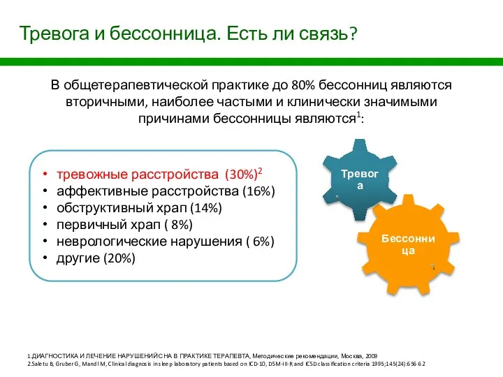 Тревога и бессонница. Есть ли связь? В общетерапевтической практике до