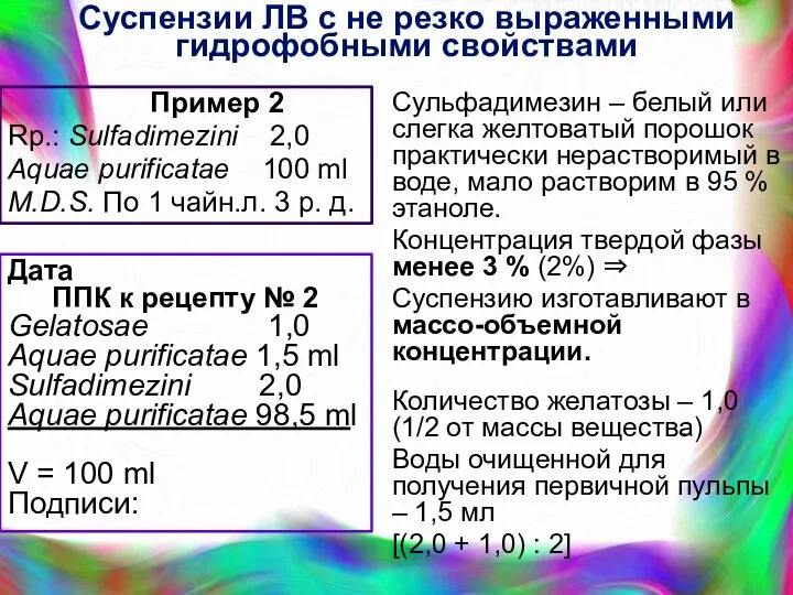 Суспензии ЛВ с не резко выраженными гидрофобными свойствами Сульфадимезин –