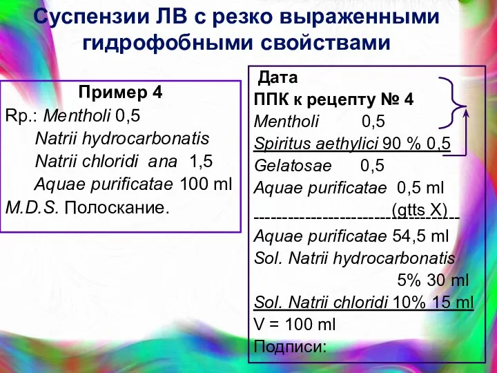 Суспензии ЛВ с резко выраженными гидрофобными свойствами Пример 4 Rp.: