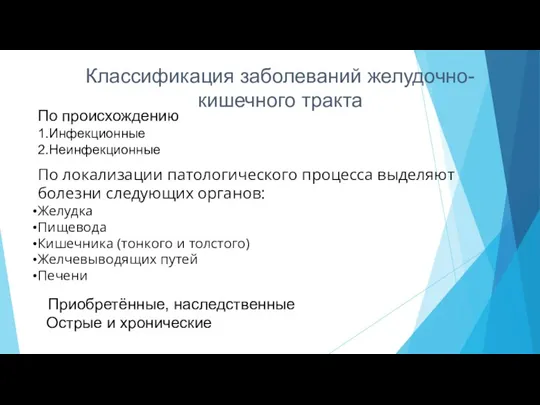 Классификация заболеваний желудочно-кишечного тракта По происхождению 1.Инфекционные 2.Неинфекционные По локализации