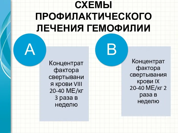 СХЕМЫ ПРОФИЛАКТИЧЕСКОГО ЛЕЧЕНИЯ ГЕМОФИЛИИ