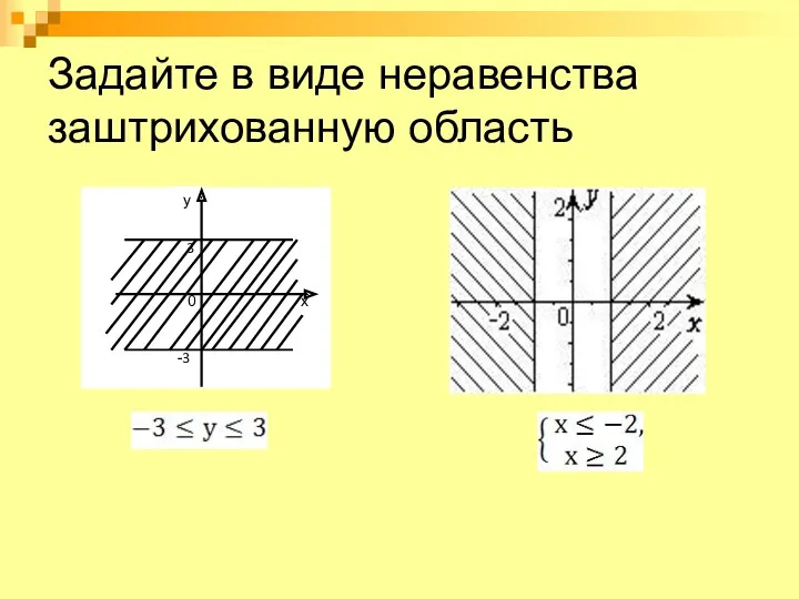 Задайте в виде неравенства заштрихованную область