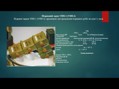 Підривний заряд УПП-1 (УПП-2) Підривні заряди УПП-1 (УПП-2) призначені для