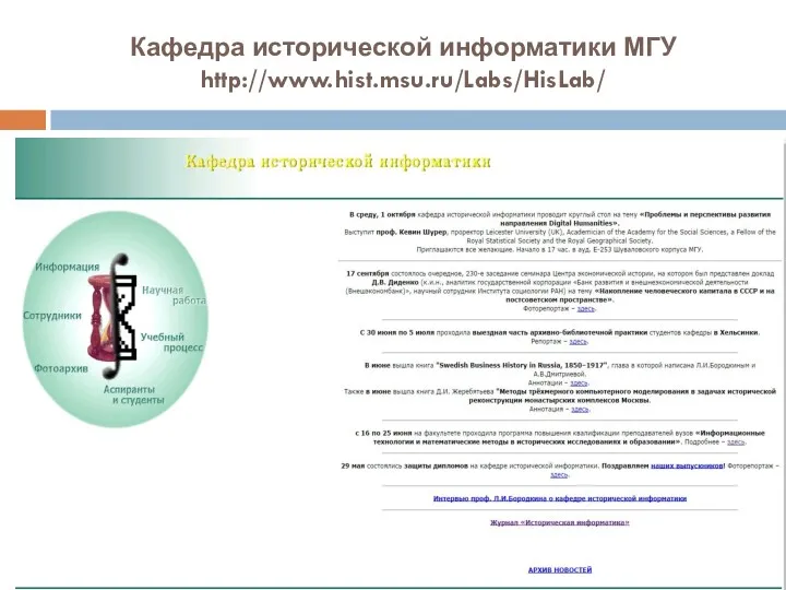 Кафедра исторической информатики МГУ http://www.hist.msu.ru/Labs/HisLab/