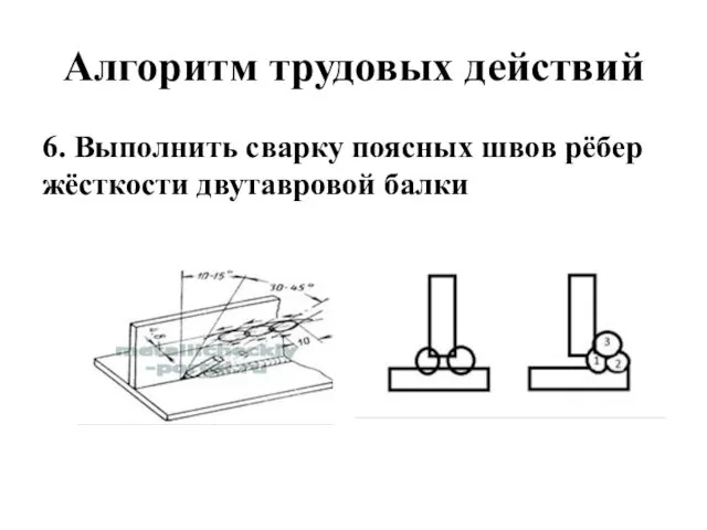 Алгоритм трудовых действий 6. Выполнить сварку поясных швов рёбер жёсткости двутавровой балки