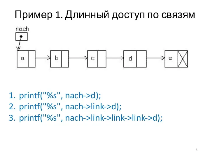 Пример 1. Длинный доступ по связям printf("%s", nach->d); printf("%s", nach->link->d); printf("%s", nach->link->link->link->d);