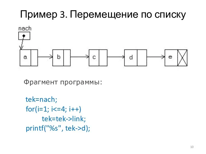 Пример 3. Перемещение по списку Фрагмент программы: tek=nach; for(i=1; i link; printf("%s", tek->d);