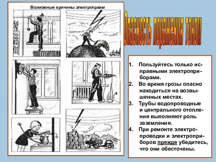 Опасность поражения током Возможные причины электротравм Пользуйтесь только ис- правными