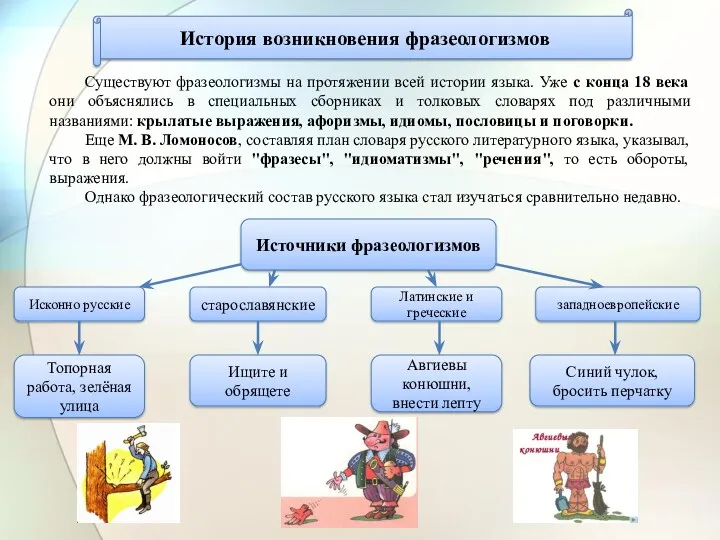 История возникновения фразеологизмов Существуют фразеологизмы на протяжении всей истории языка.