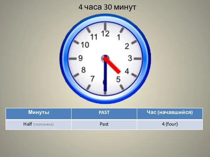 4 часа 30 минут