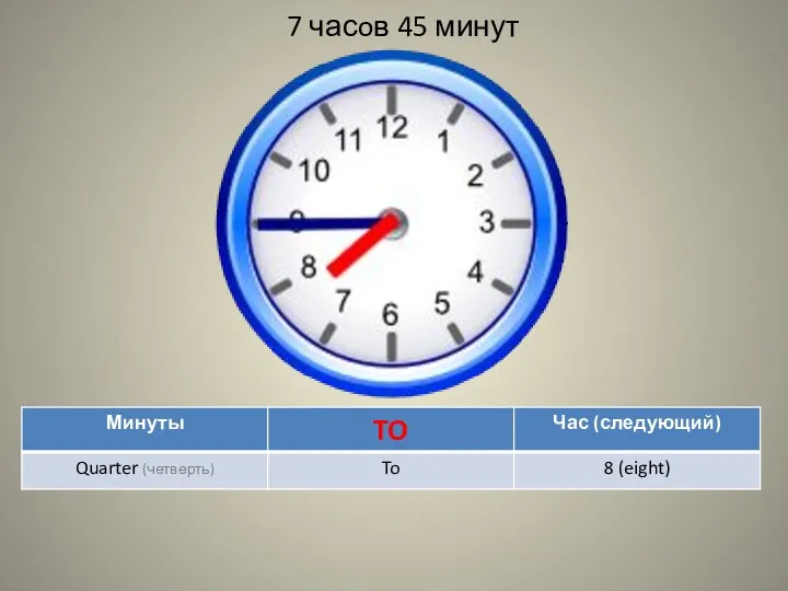 7 часoв 45 минут