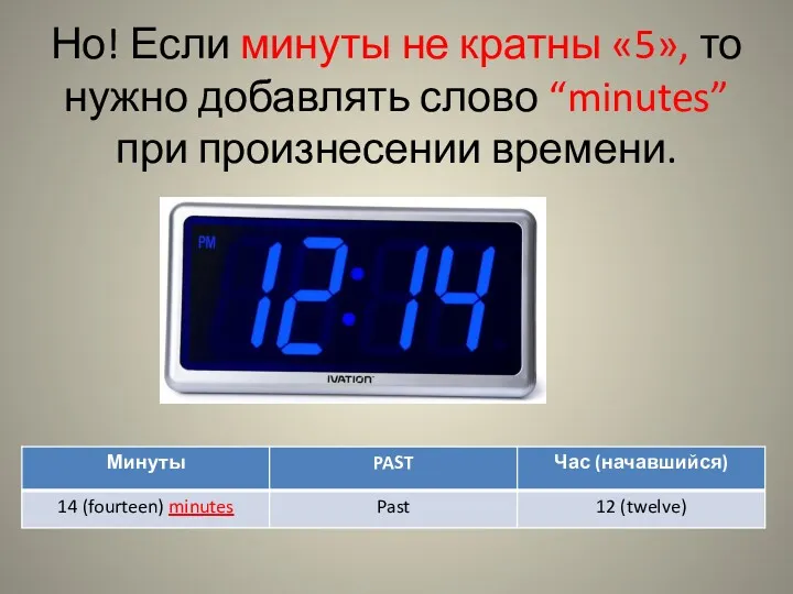 Но! Если минуты не кратны «5», то нужно добавлять слово “minutes” при произнесении времени.