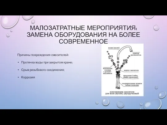 МАЛОЗАТРАТНЫЕ МЕРОПРИЯТИЯ: ЗАМЕНА ОБОРУДОВАНИЯ НА БОЛЕЕ СОВРЕМЕННОЕ Причины повреждения смесителей: