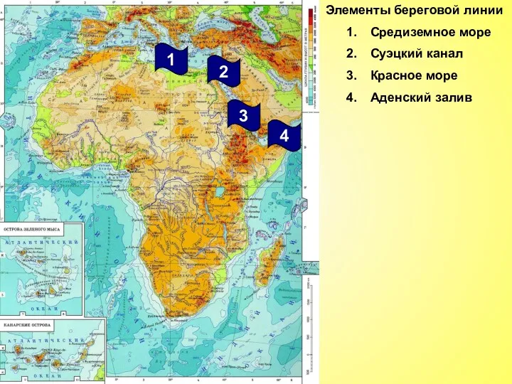 Элементы береговой линии Средиземное море Суэцкий канал Красное море Аденский залив 2 3 4 1