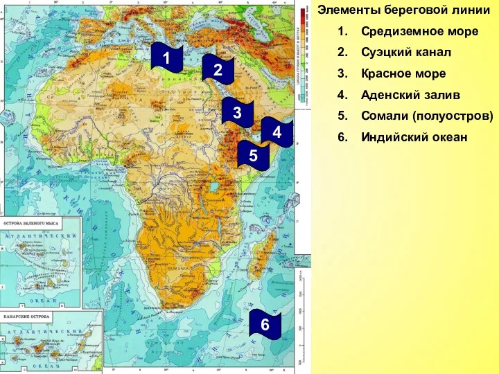 Элементы береговой линии Средиземное море Суэцкий канал Красное море Аденский