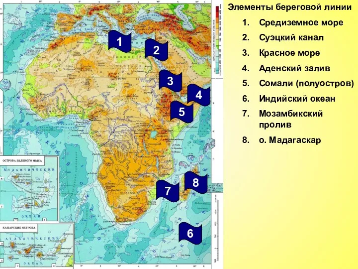 Элементы береговой линии Средиземное море Суэцкий канал Красное море Аденский