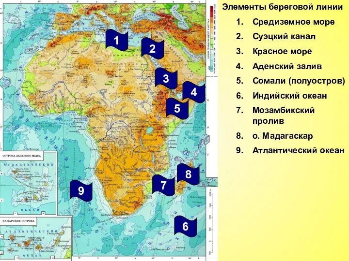 Элементы береговой линии Средиземное море Суэцкий канал Красное море Аденский