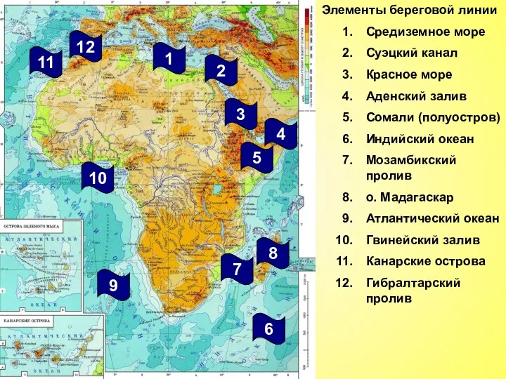 Элементы береговой линии Средиземное море Суэцкий канал Красное море Аденский